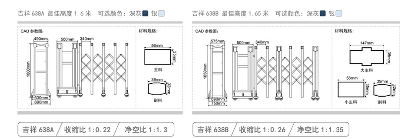 長沙伸縮門,長沙電動門,長沙電動伸縮門,長沙伸縮門,長沙電動伸縮門廠