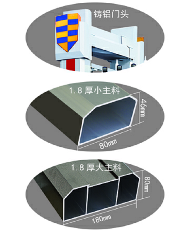 長沙伸縮門,長沙電動門,長沙電動伸縮門,長沙伸縮門,長沙電動伸縮門廠