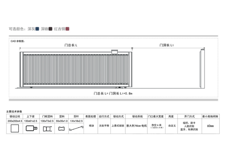 長沙伸縮門,長沙電動門,長沙電動伸縮門,長沙伸縮門,長沙電動伸縮門廠